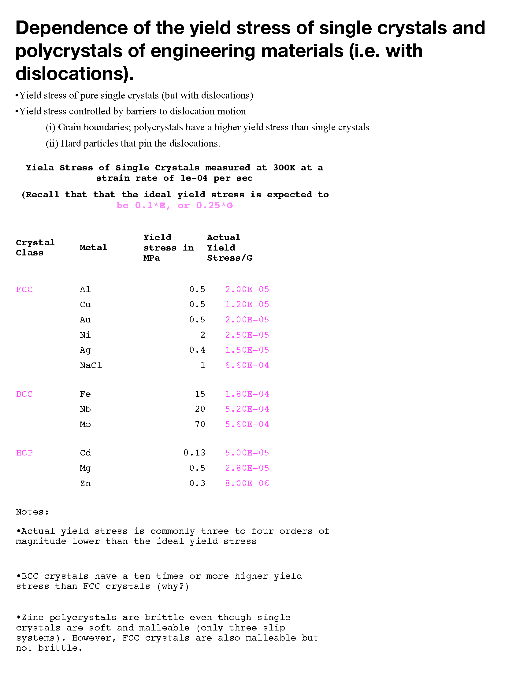 dislocations-3